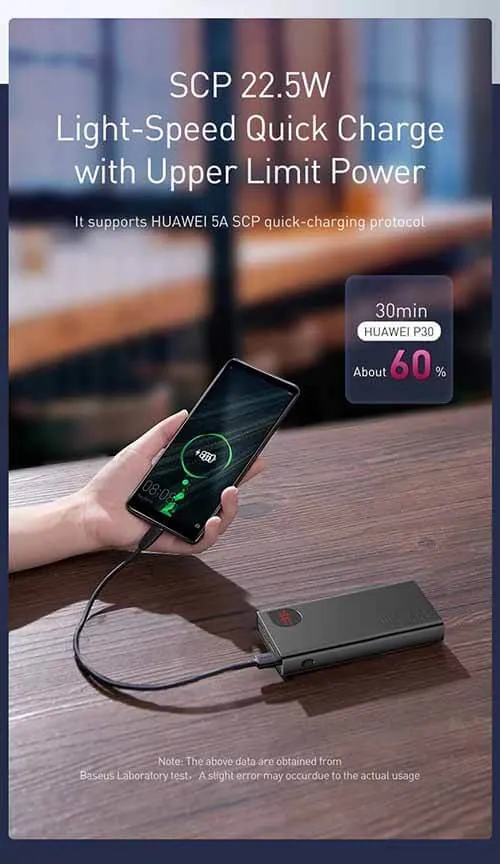 Baseus Adaman 22.5w 20000mAh Quick Charge Power Bank 