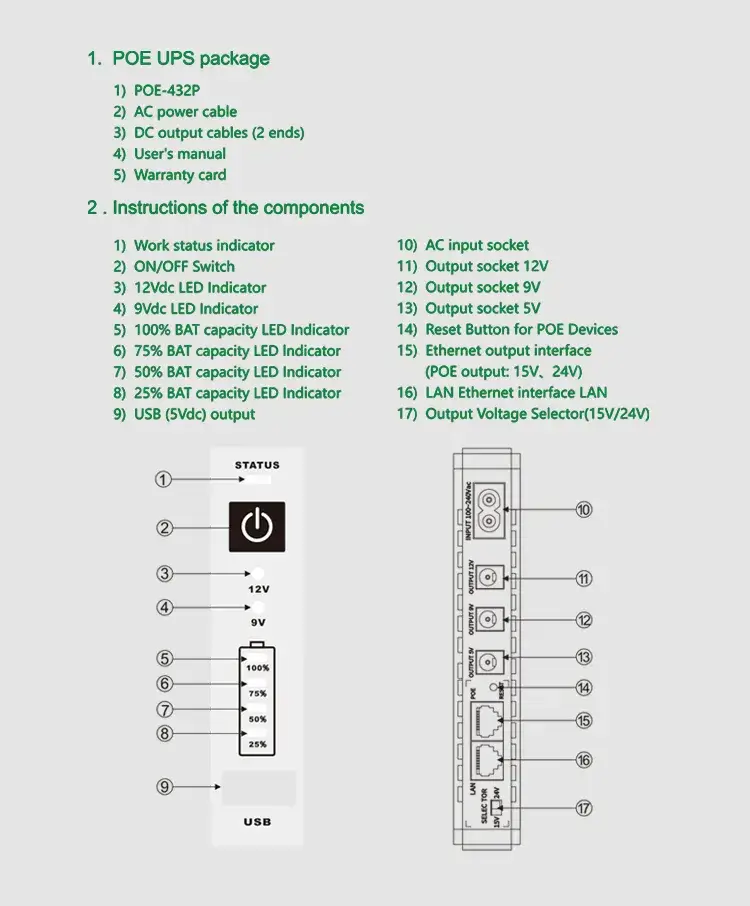 SKE 432P mini UPS for Router ONU Camera