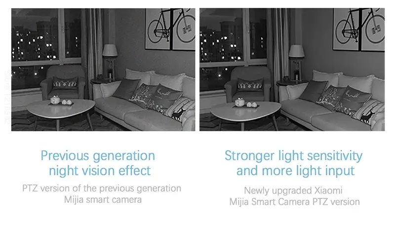 Xiaomi Mi C200 360° 1080P Smart Home Security IP Camera