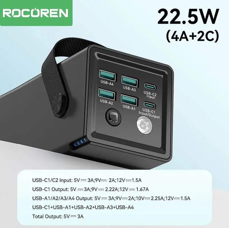 Rocoren 50000mAh 22.5W Power Bank